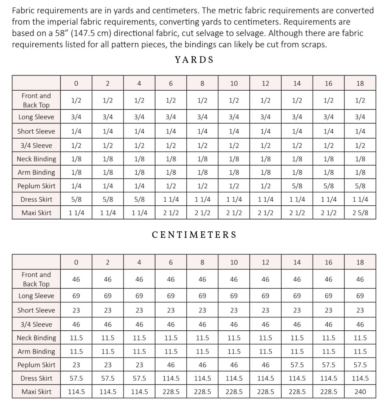 Bloomsbury Dress/Top